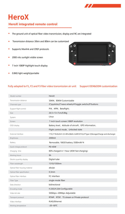 The HeroX fiber optic remote controller