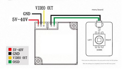 FPV Drone C02 Entry-Level Night Vision Camera