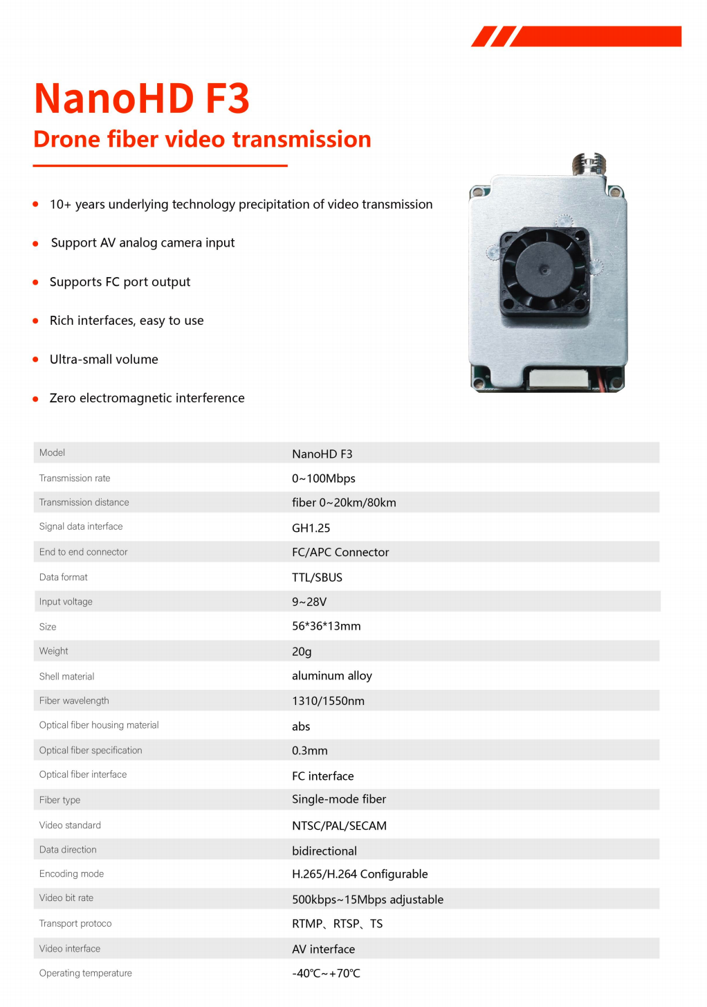 The HeroX fiber optic remote controller