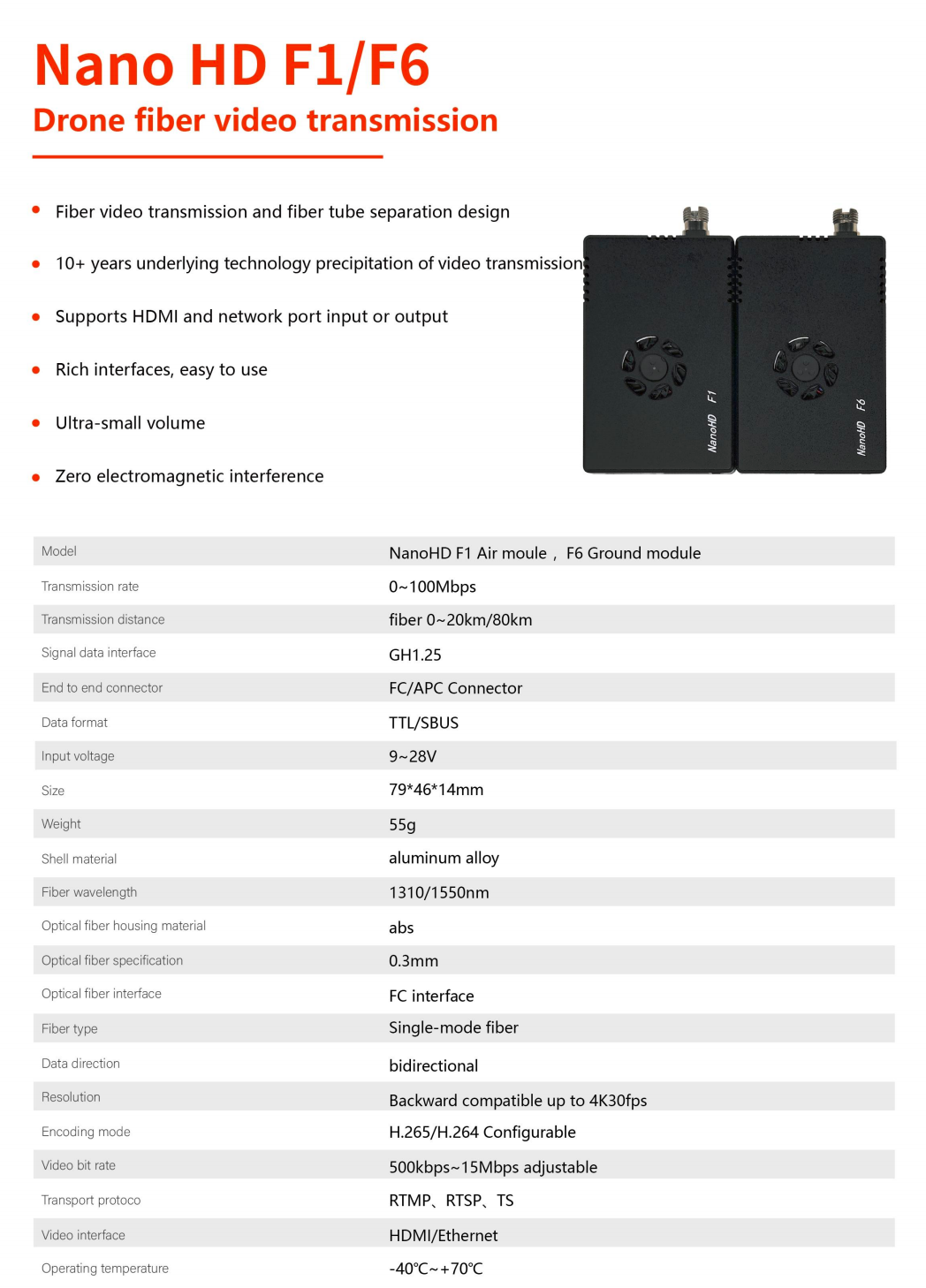The HeroX fiber optic remote controller