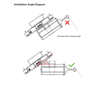Kevlar fiber optic video transmission system for FPV drones: 2km/3km/5km/10km, fiber diameter: 0.4mm