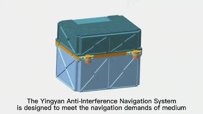 Uav Resistance Guard Guide Module